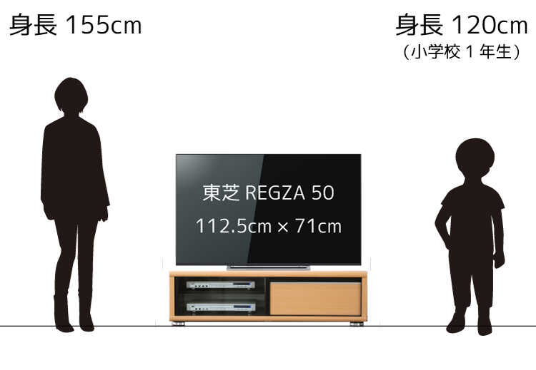 最大50インチ　幅120cmのテレビボード