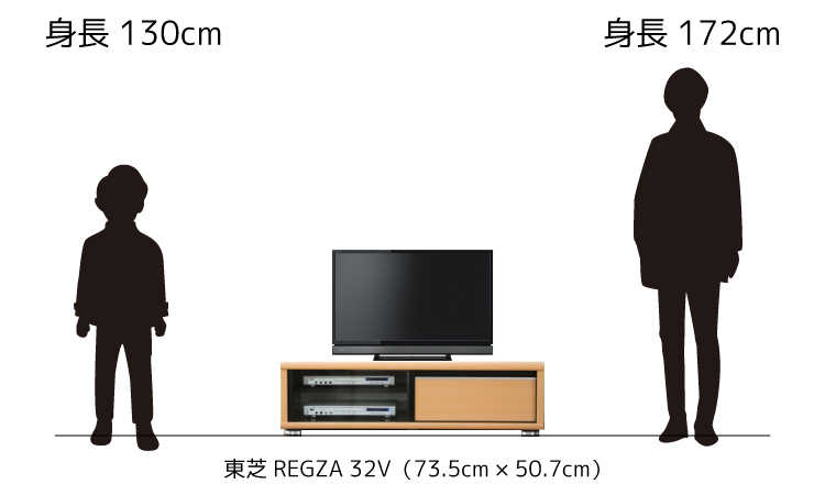 32型用テレビ台購入のヒント 32インチ設置に最適なtvボードのサイズ