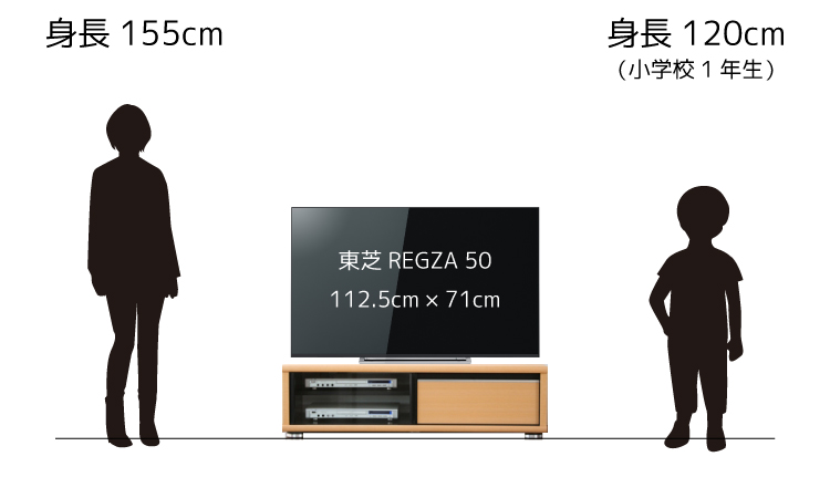 テレビボード購入時のヒント 50型を乗せるのに適したテレビ台のサイズは