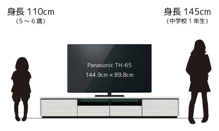 テレビボード購入時のヒント 65型を乗せるのに適したテレビ台のサイズは