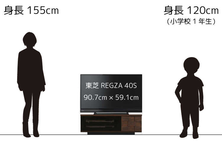 画面種類液晶４０型テレビ