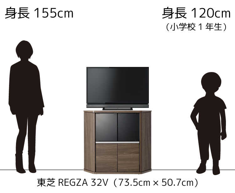 32型用テレビ台購入のヒント 32インチ設置に最適なTVボードのサイズ